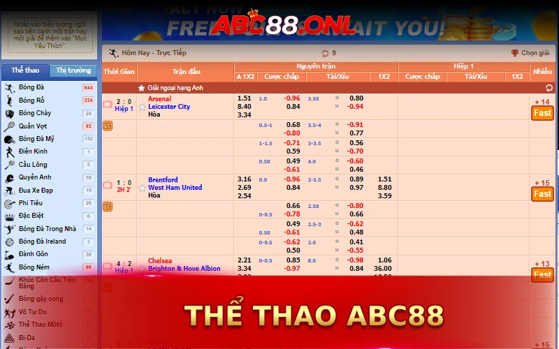 Thể thao ABC88 đem tới nhiều bộ môn với tỷ lệ kèo cược đa dạng